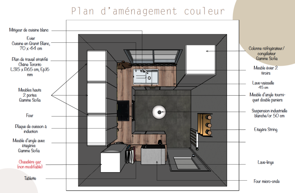 Plan d'aménagement couleur cuisine.