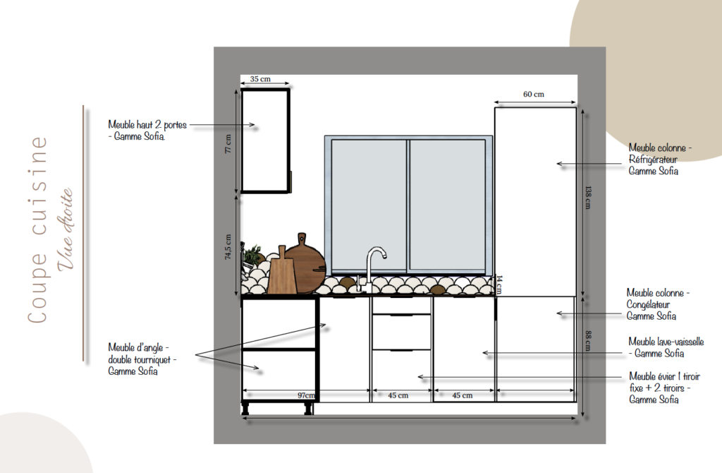 Plan de coupe droite cuisine.
