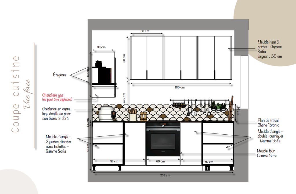 Plan de coupe face cuisine.