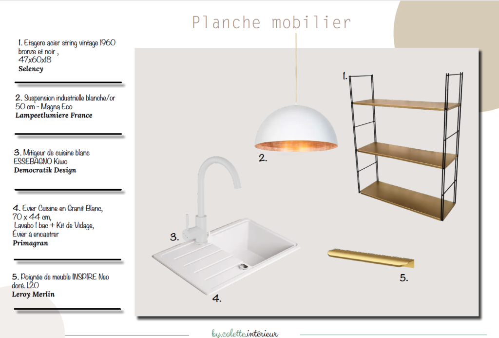 Planche mobilier cuisine.